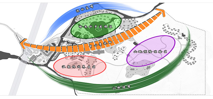 林丰温泉总体布局与功能分区旅游规划图