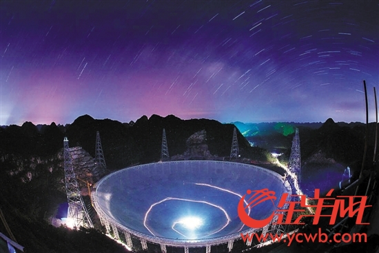 中国天眼FAST——世界最大单口径球面射电望远镜